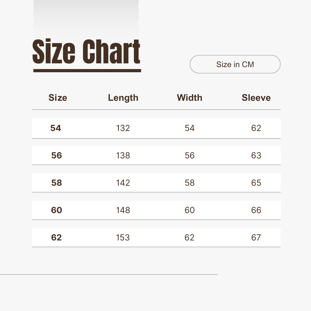 Chart size