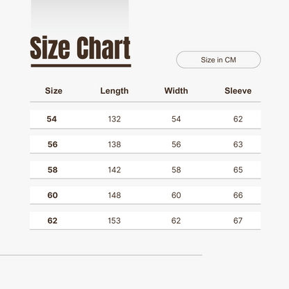 Chart size